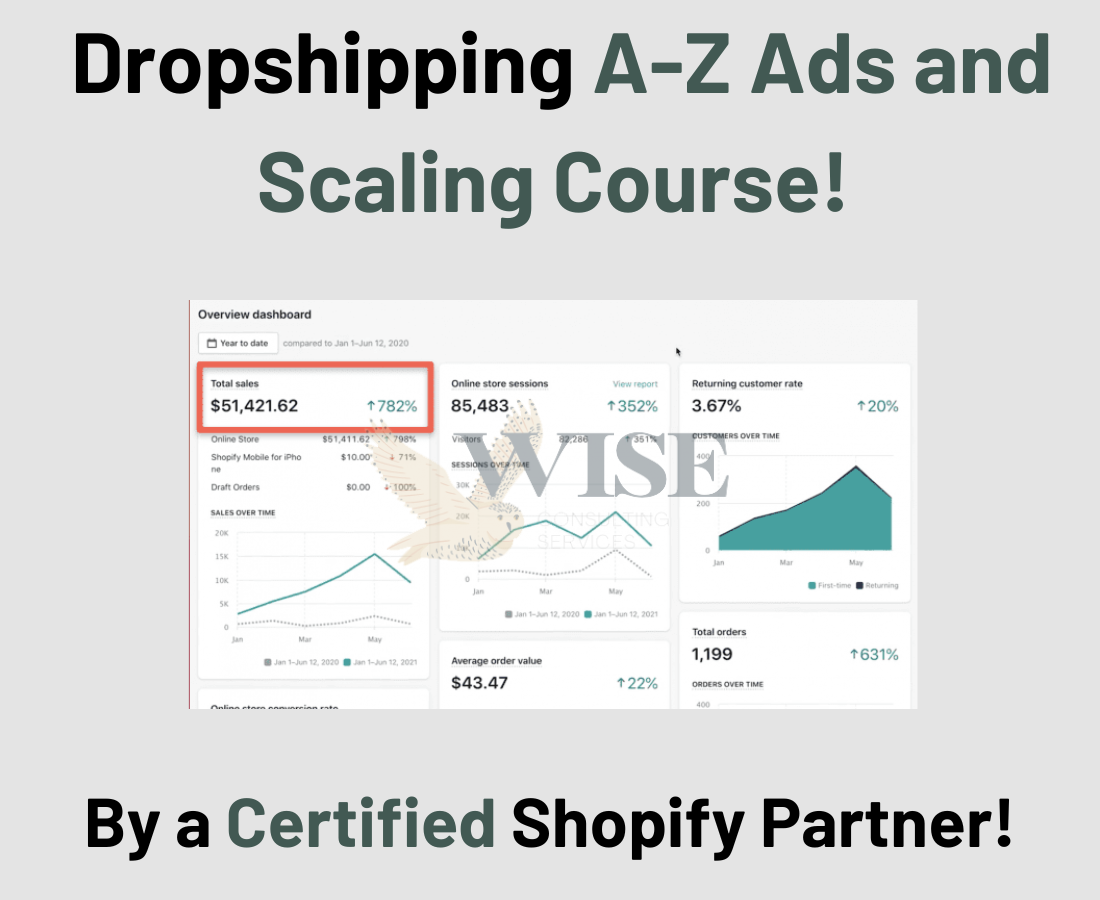 Dropshipping A-Z Ads and Scaling Course